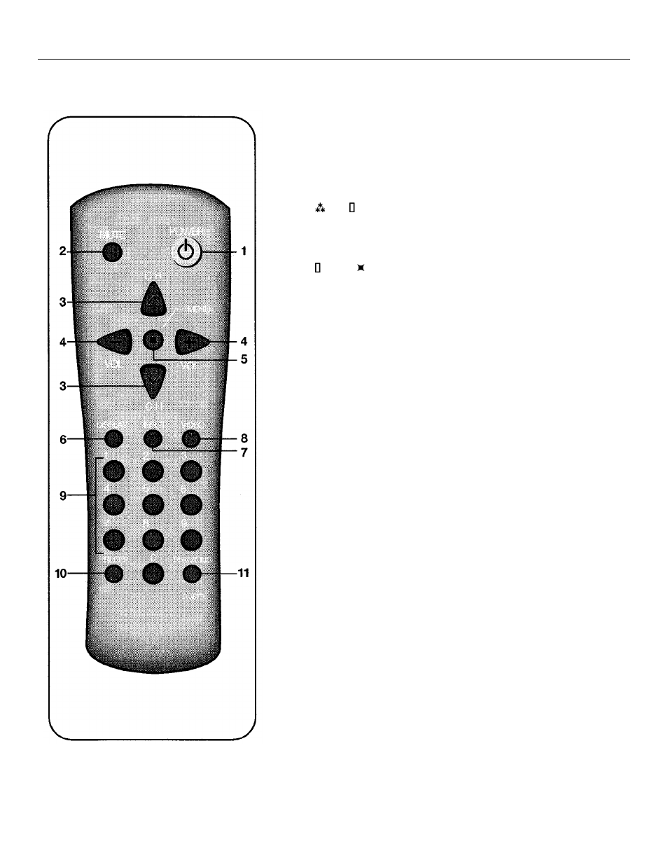ASA Electronics AVT-1940 User Manual | Page 7 / 26