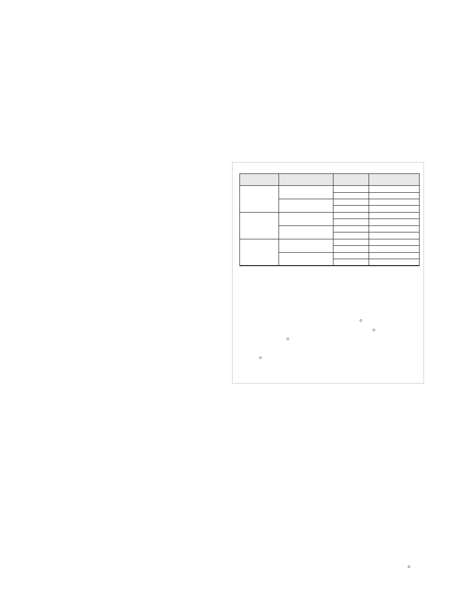 Variable drives, Inspection, Maintenance | Use of variable frequency drives, Motors, Grounding, Wiring, 30 minute interval, 8 hour interval, 24 hour interval | COOK CP User Manual | Page 6 / 16