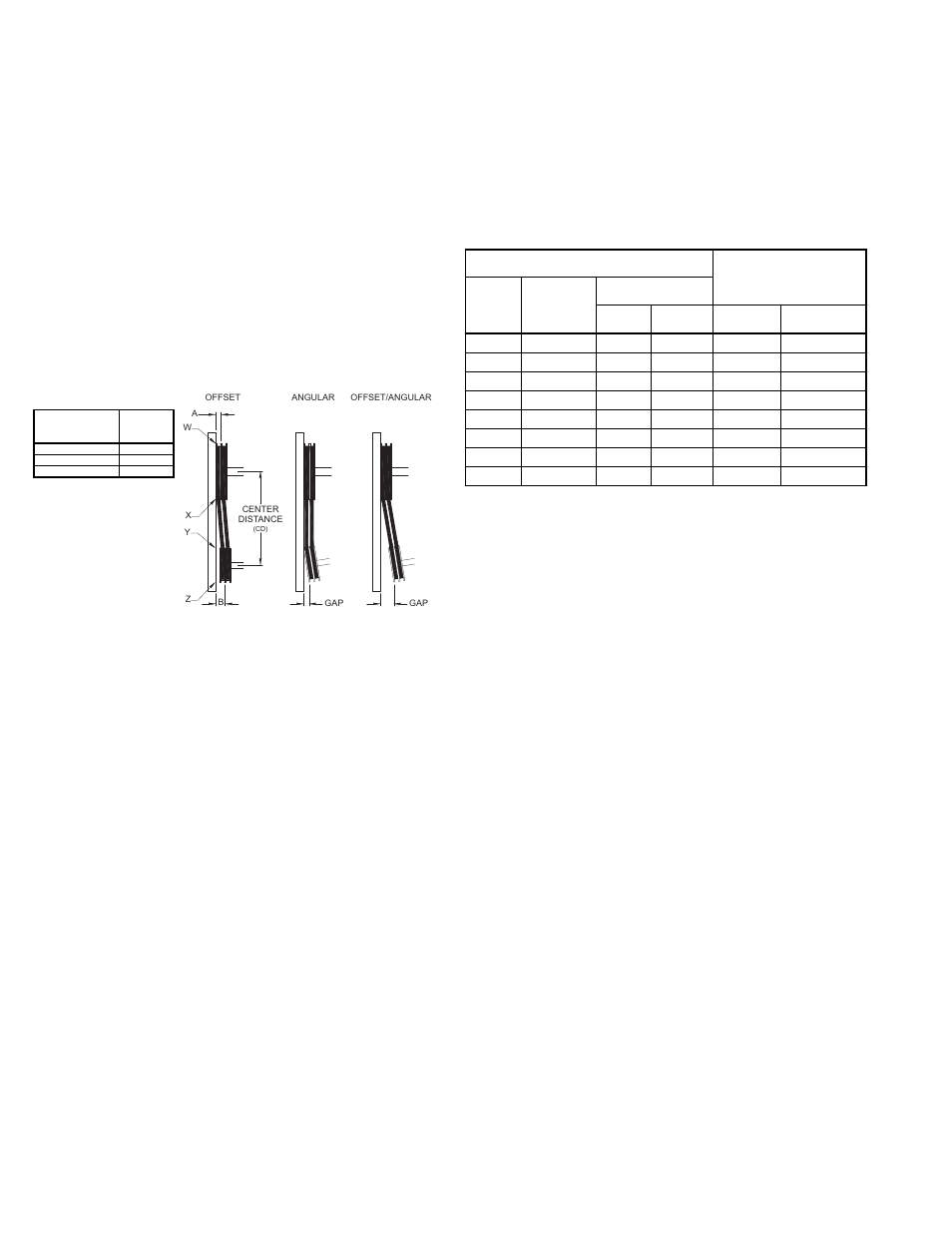 Final step, Operation, Inspection | Maintenance, Final installation steps, Field balancing, Start up | COOK CCP User Manual | Page 4 / 8