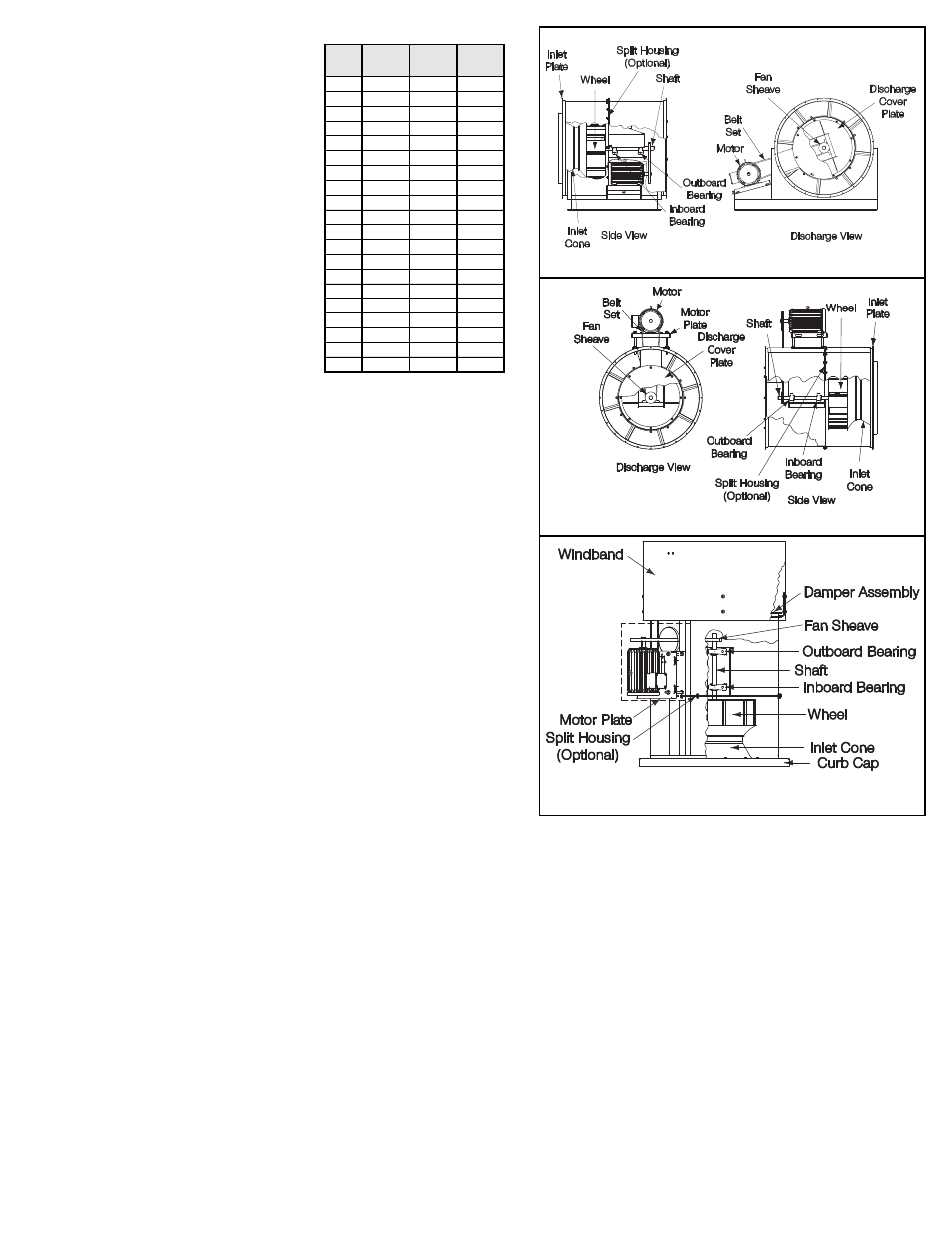 Replacement, Pulley and belt replace- ment, Bearing replacement | Maximum rpm | COOK UCIC User Manual | Page 7 / 12