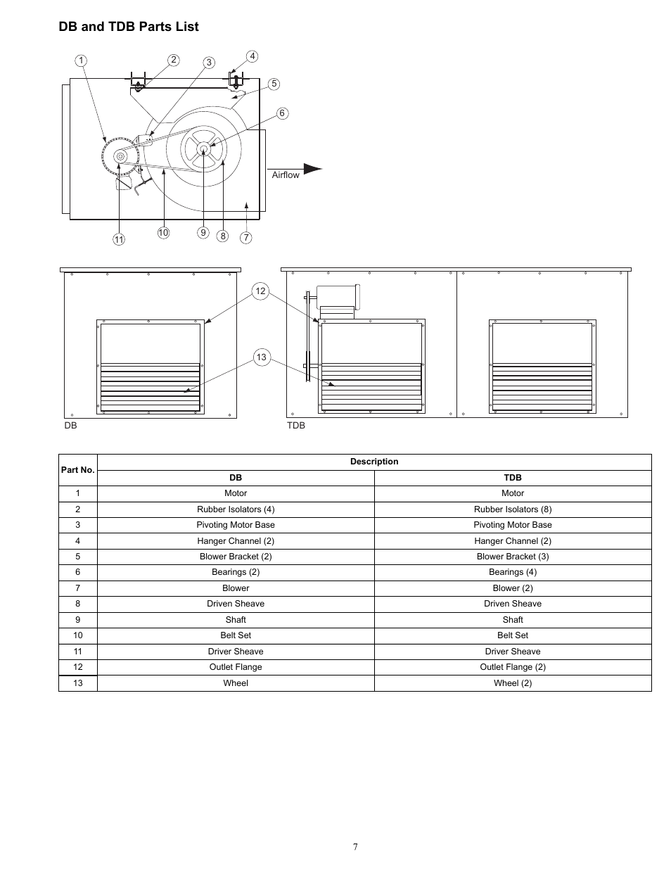 Parts list, Db and tdb parts list | COOK Duct Blower User Manual | Page 7 / 8