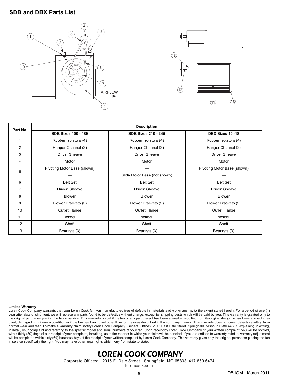 Sdb and dbx parts list | COOK Duct Blower User Manual | Page 8 / 8