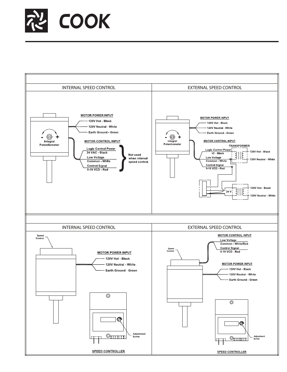 COOK EC Motor Wiring User Manual | 1 page