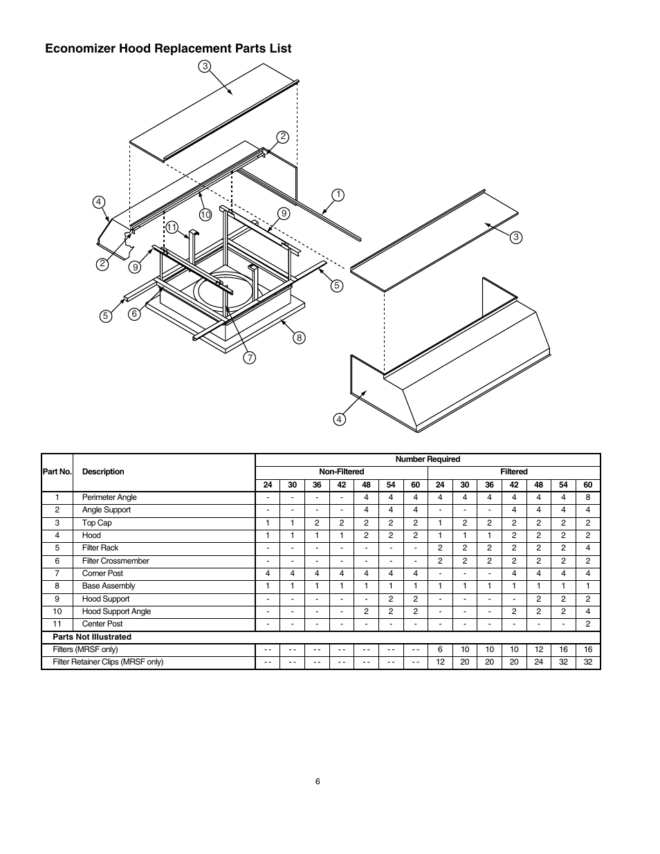 Economizer hood replacement parts list | COOK Economizer Fan User Manual | Page 6 / 8