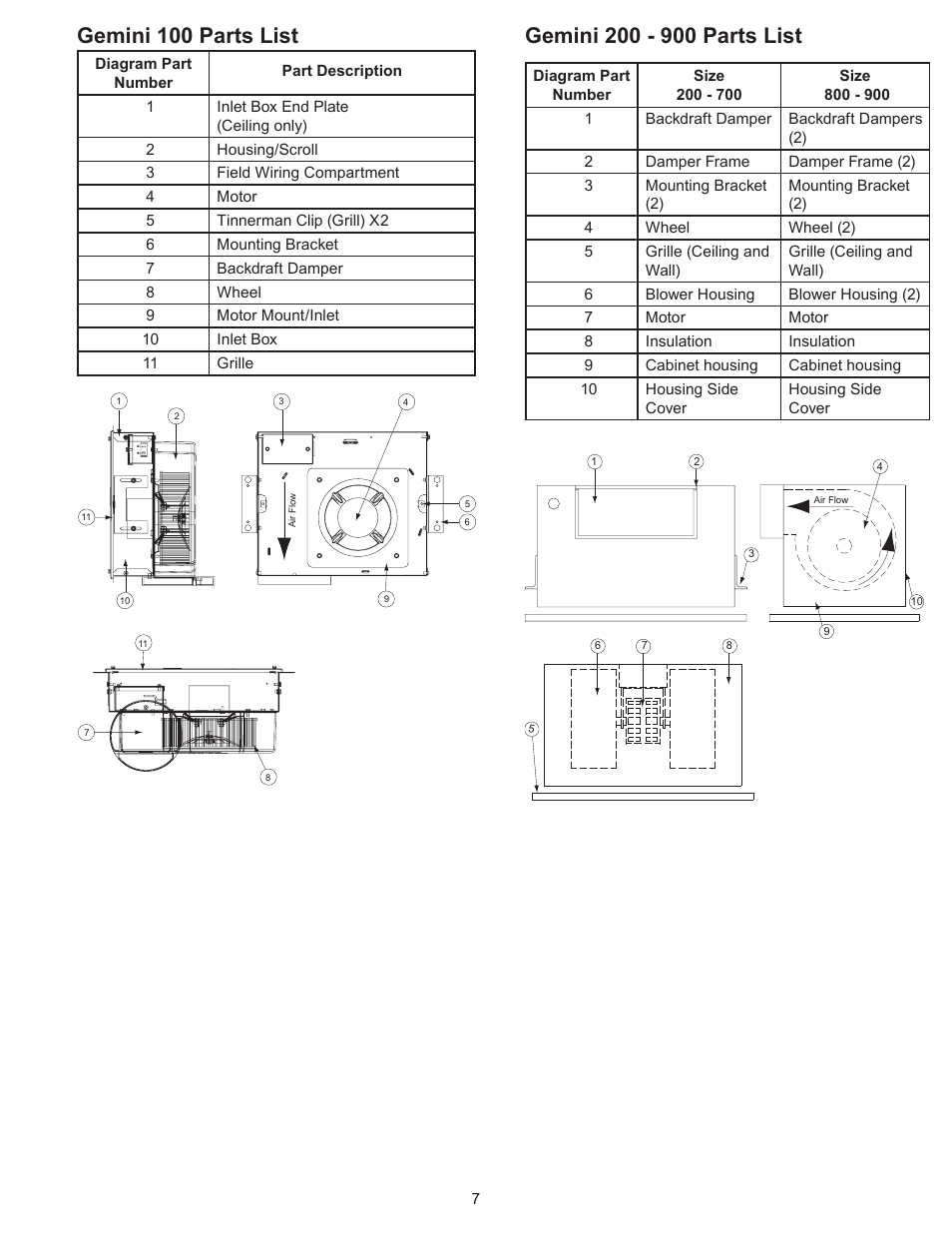 Gemini 100 parts list | COOK Gemini User Manual | Page 7 / 8