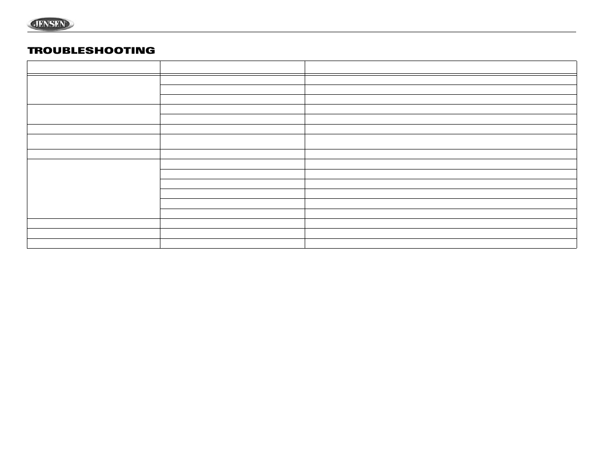 Dv352 troubleshooting | Jensen Tools DV352 User Manual | Page 14 / 15