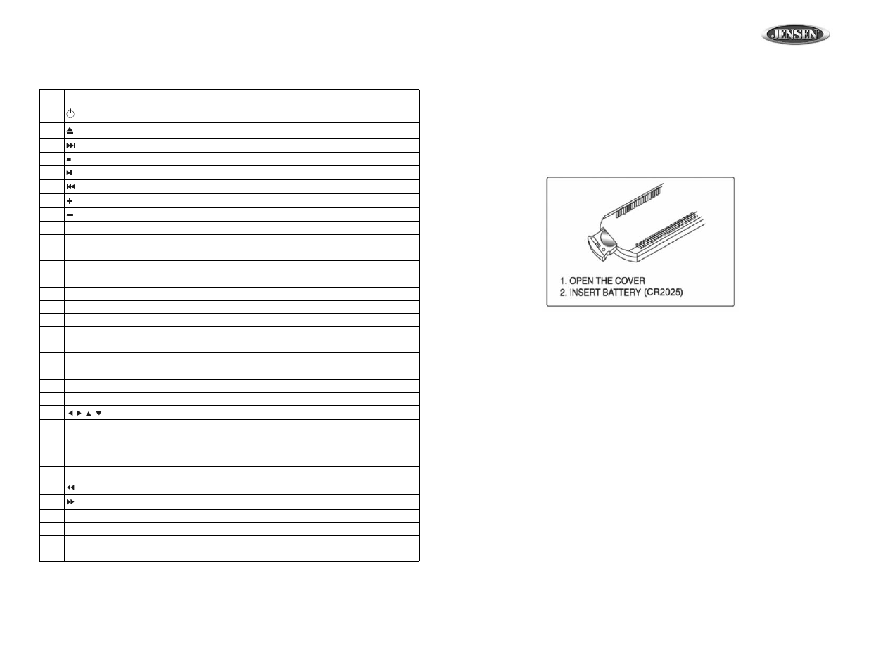 Dv352 | Jensen Tools DV352 User Manual | Page 7 / 15