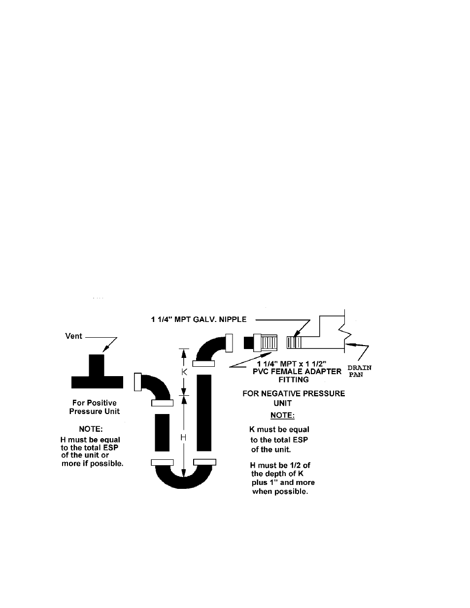 COOK Laboratory Exhaust User Manual | Page 15 / 17