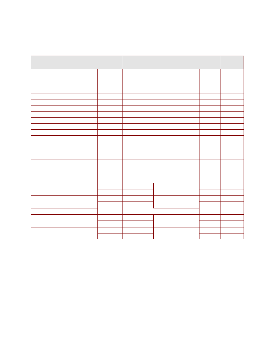 COOK Laboratory Exhaust User Manual | Page 5 / 17