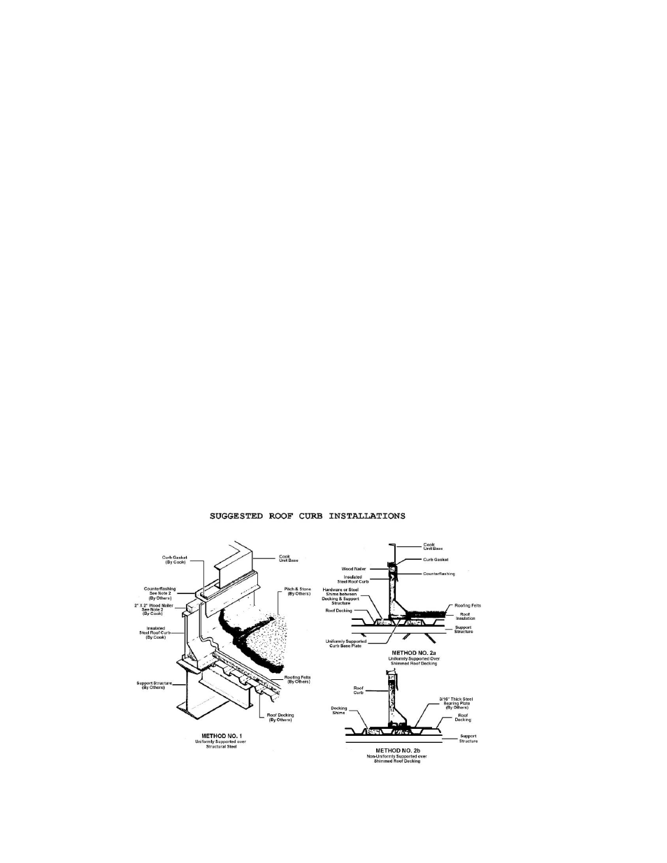 Pre-lift considerations | COOK Laboratory Exhaust User Manual | Page 2 / 18