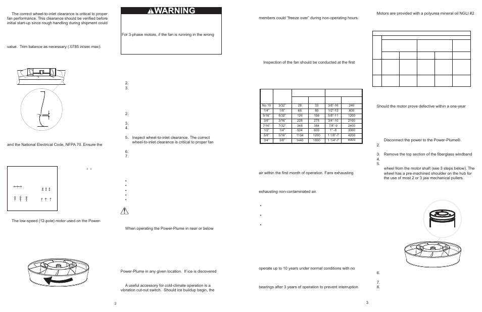 Operation, Inspection, Maintenance | Wheel-to-inlet clearance, Wheel / inlet overlap 1/2” wiring installation, Use of variable frequency drives, Wheel rotation, Lubrication - motor bearings, Motor services, Motor replacement | COOK Power-Plume User Manual | Page 2 / 4