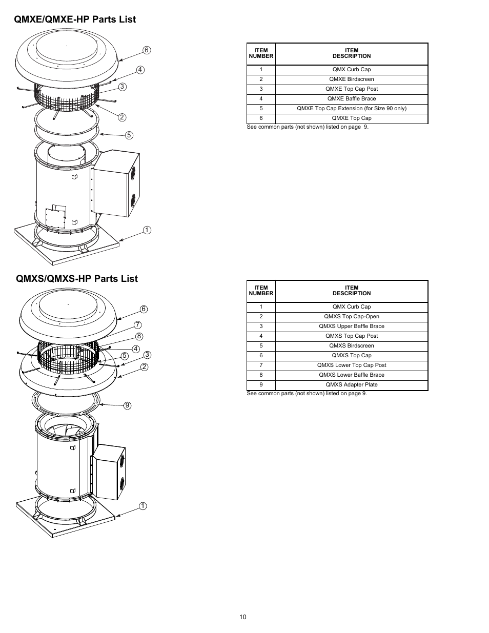 Qmxe/qmxe-hp parts list qmxs/qmxs-hp parts list | COOK QMX User Manual | Page 10 / 12