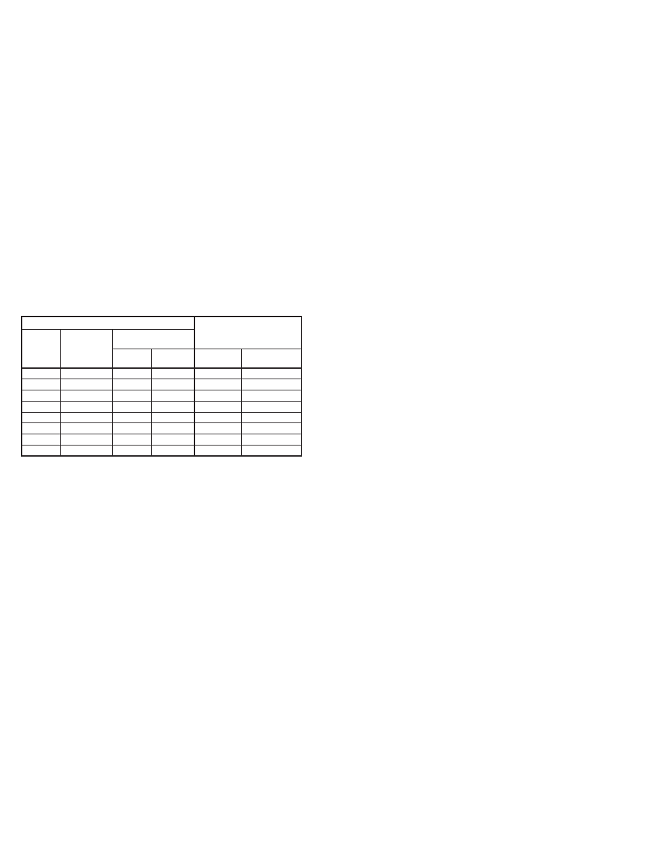 Fan installation, Operation, Start up | Inspection, Maintenance, Fan bearings, Motor bearings | COOK Lo-Pro User Manual | Page 4 / 8