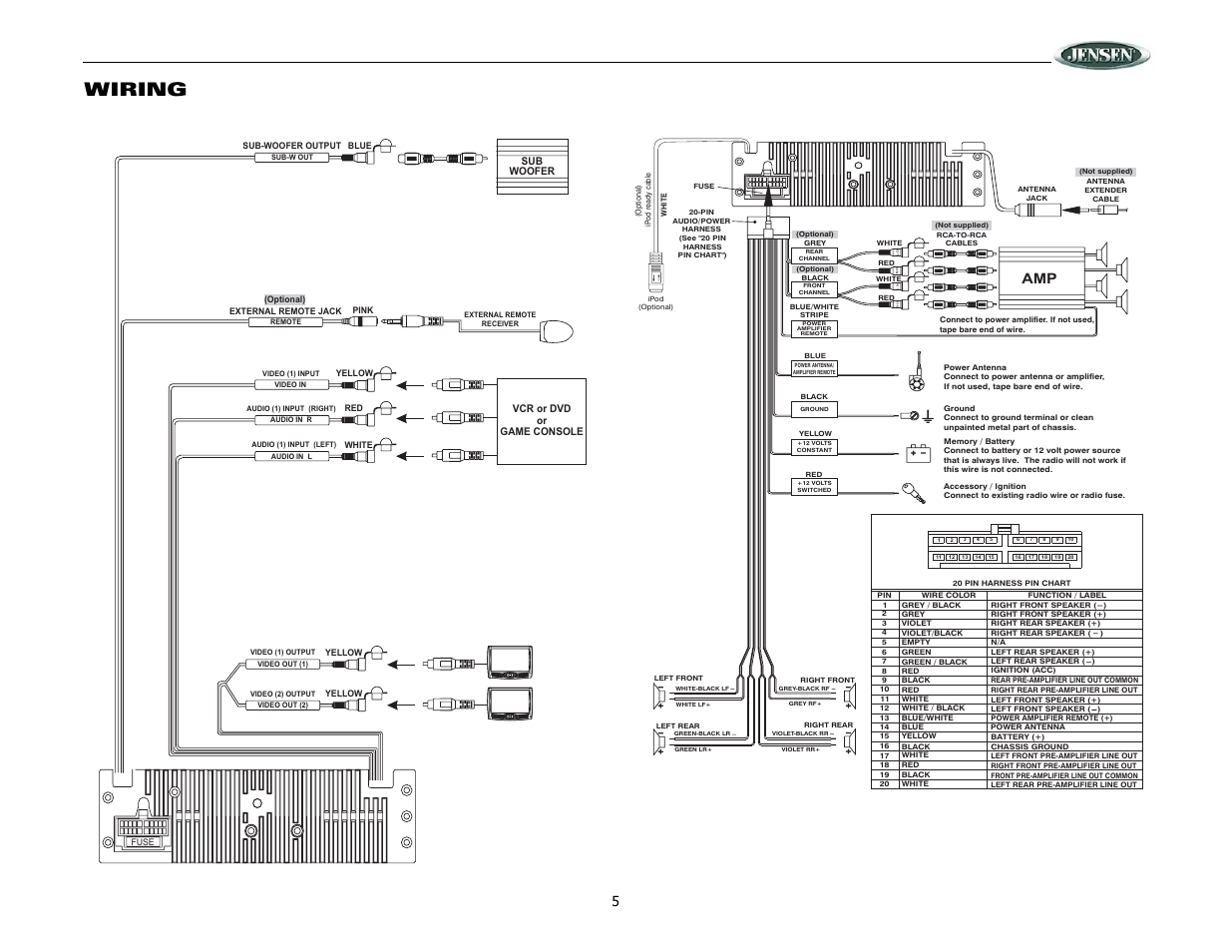 Dv2007, Wiring, L-ch r-ch | Audio/video connections power/speaker connections | ASA Electronics DV2007 User Manual | Page 5 / 18