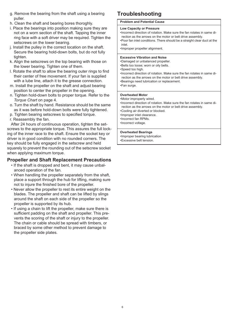 Troubleshooting, Propeller and shaft replacement precautions | COOK Propeller Upblast User Manual | Page 6 / 8