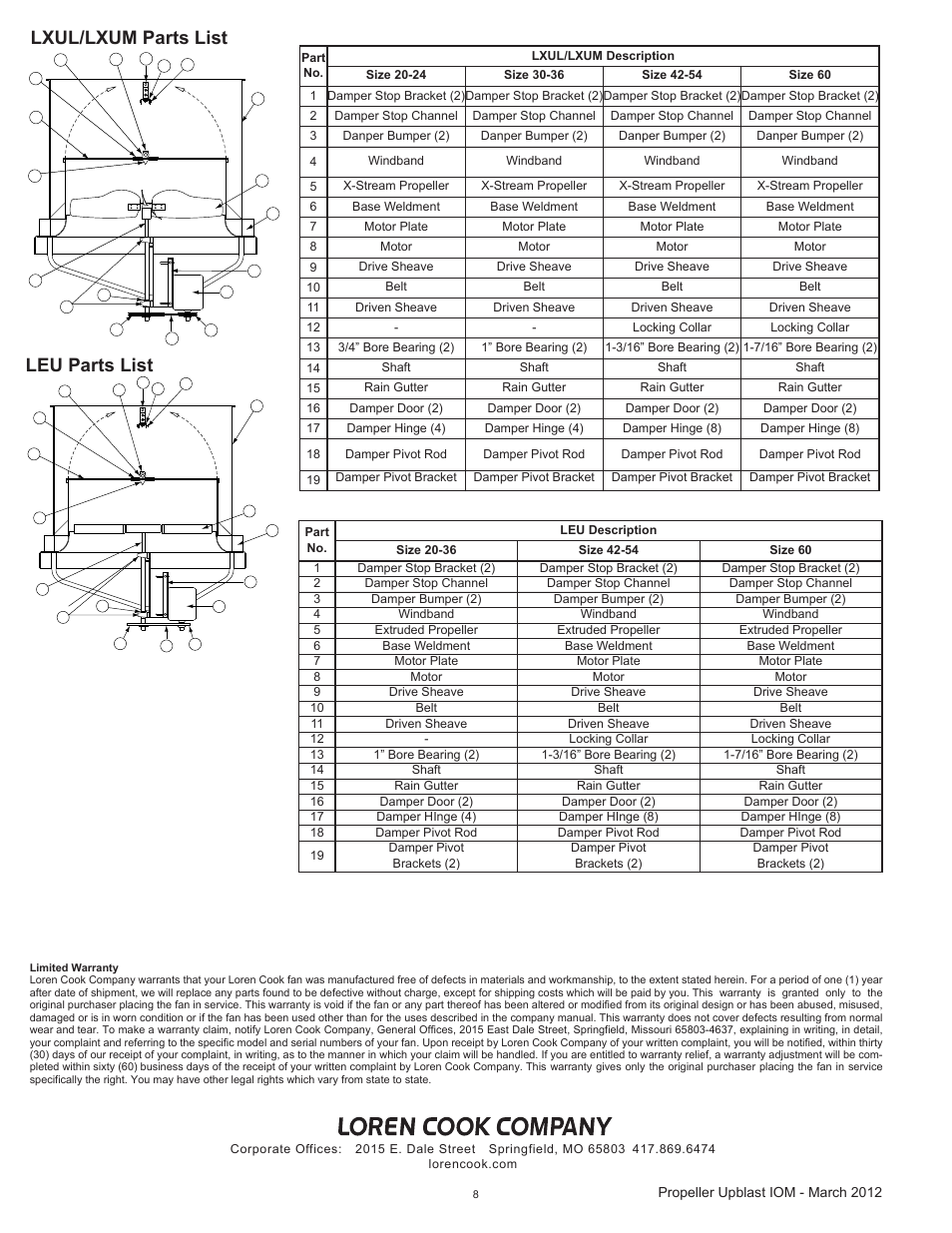 Lxul/lxum parts list, Leu parts list | COOK Propeller Upblast User Manual | Page 8 / 8