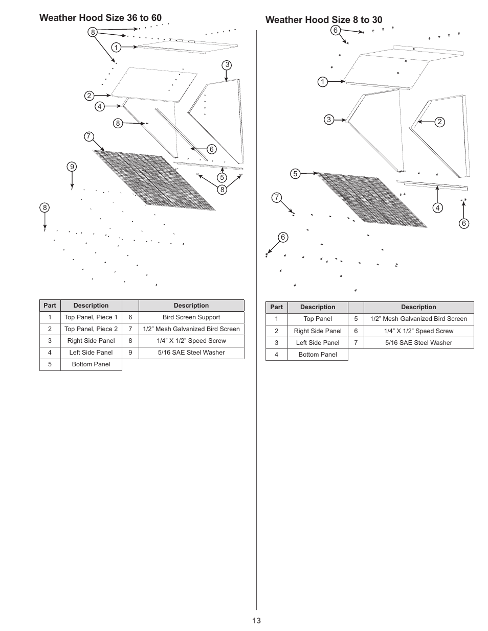 Weather hood size 36 to 60, Weather hood size 8 to 30 | COOK Propeller Wall Fans User Manual | Page 13 / 16