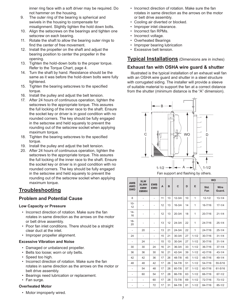 Typical installations, Troubleshooting, Exhaust fan with osha wire guard & shutter | Problem and potential cause | COOK Propeller Wall Fans User Manual | Page 7 / 16