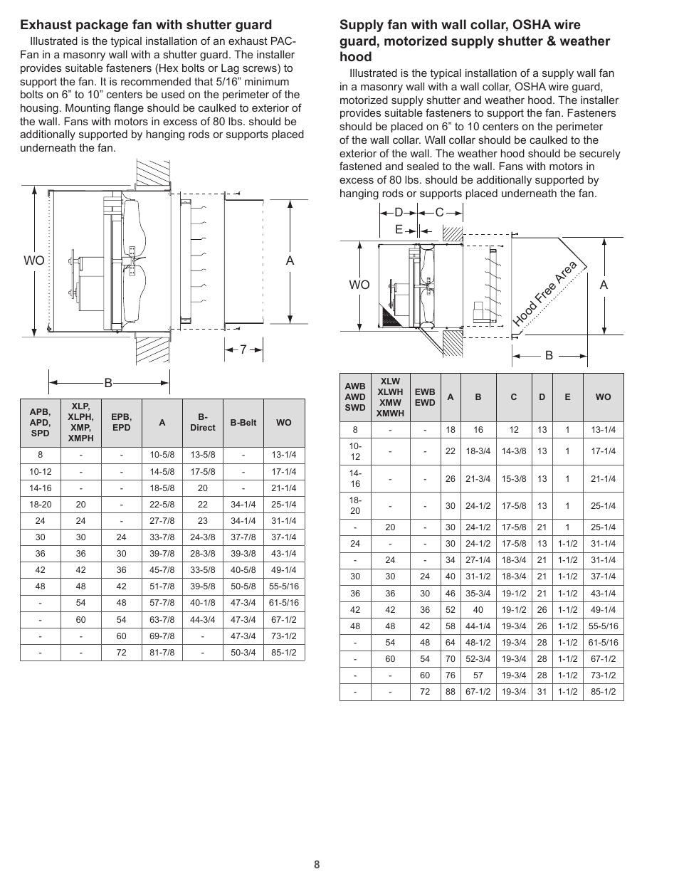 Exhaust package fan with shutter guard, A7 wo b | COOK Propeller Wall Fans User Manual | Page 8 / 16