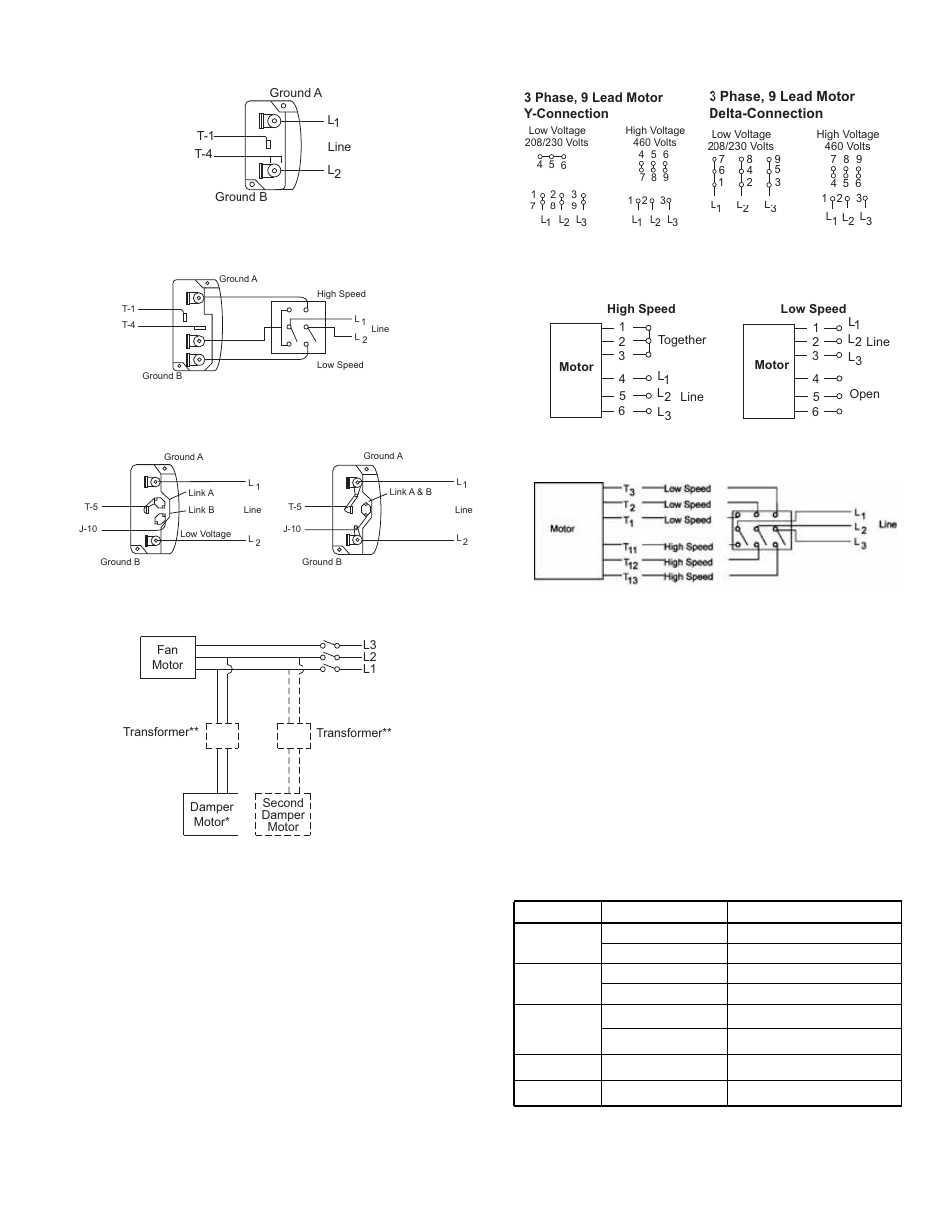 Wiring diagrams, Bearings, Fan bearings | Single speed, single phase motor, 3 phase, 9 lead motor | COOK SRSH User Manual | Page 3 / 8