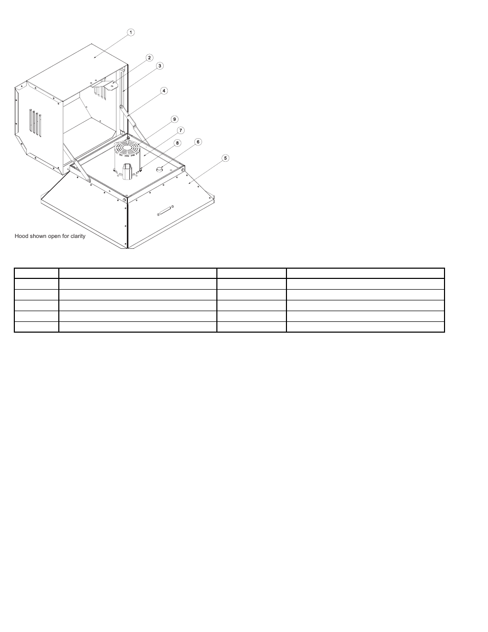 Loren cook company, Srsh-d parts list | COOK SRSH User Manual | Page 8 / 8