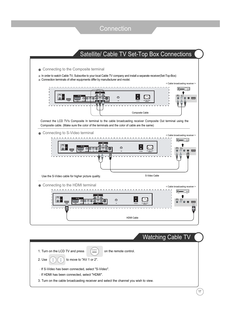 Connection, Satellite/ cable tv set-top box connections, Watching cable tv | ASA Electronics JE4208 User Manual | Page 17 / 40