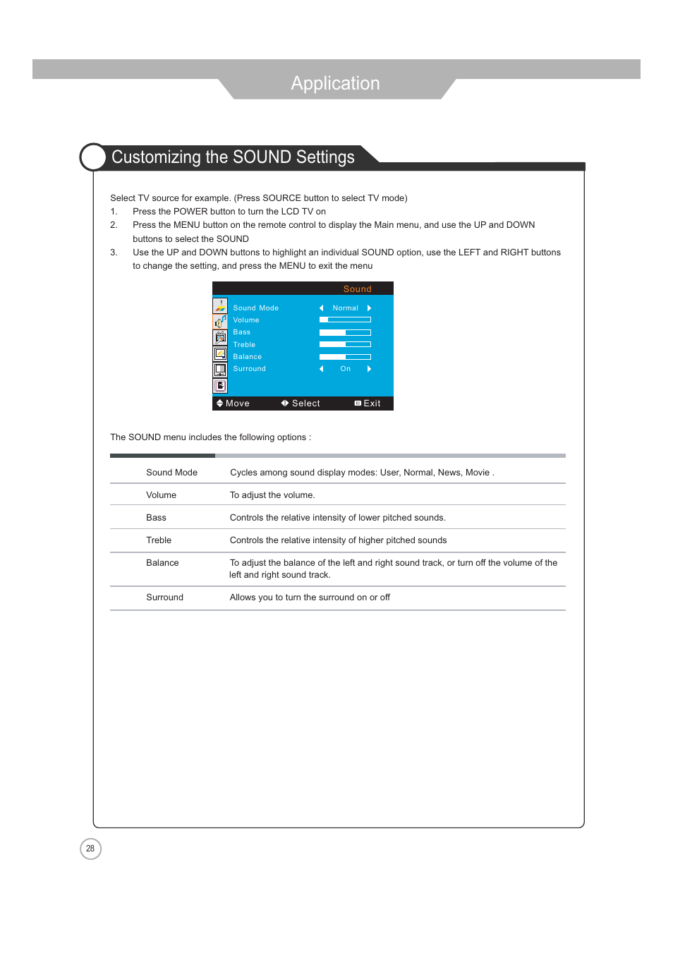 Application, Customizing the sound settings | ASA Electronics JE4208 User Manual | Page 28 / 40
