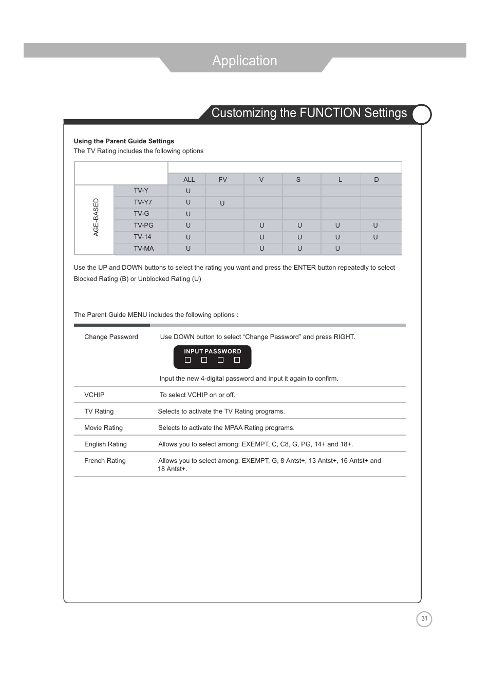 Application, Customizing the function settings | ASA Electronics JE4208 User Manual | Page 31 / 40