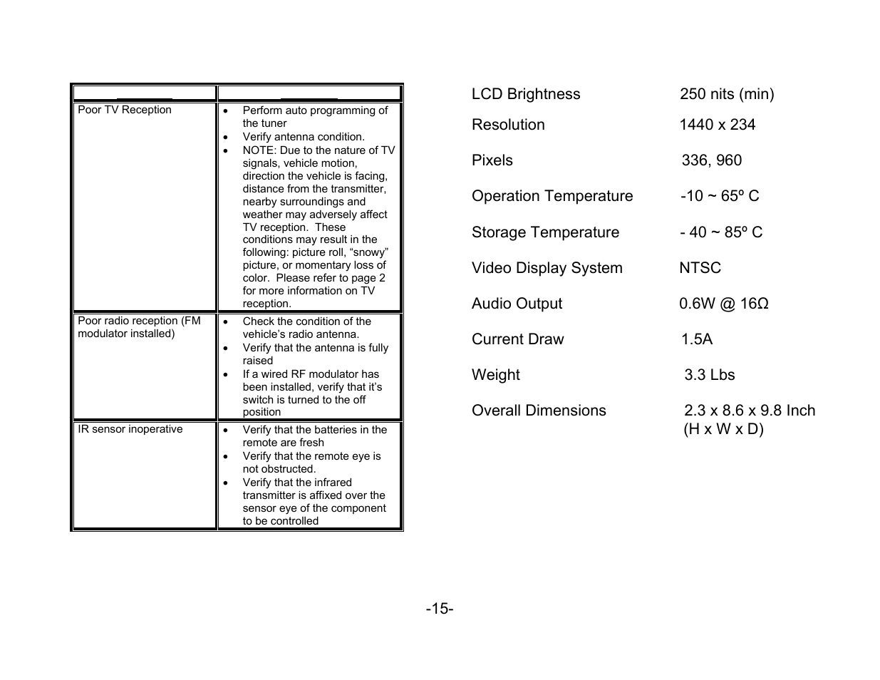 Troubleshooting, Specifications | ASA Electronics 856 User Manual | Page 15 / 17