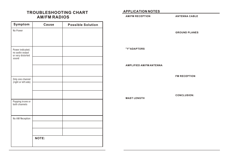 Troubleshooting chart am/fm radios | ASA Electronics MS160 User Manual | Page 5 / 5