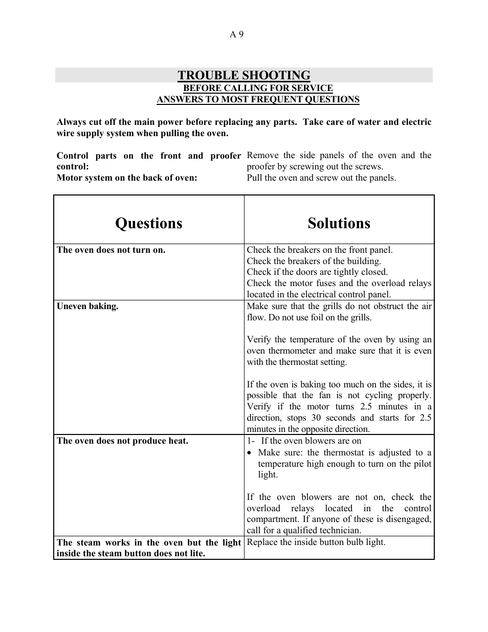 Questions solutions, Trouble shooting | Doyon JAOP3 User Manual | Page 11 / 67