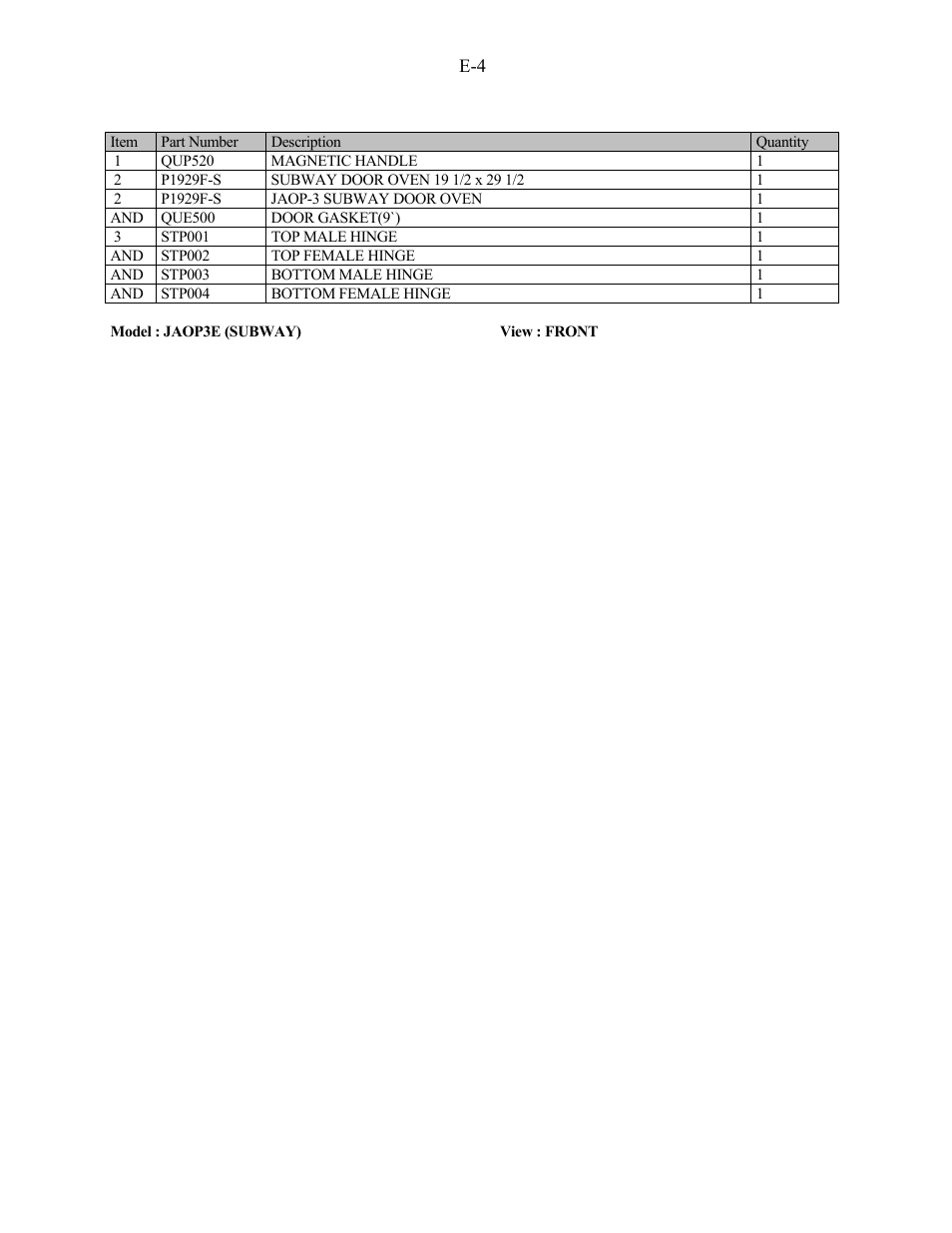 Doyon JAOP3 User Manual | Page 30 / 67