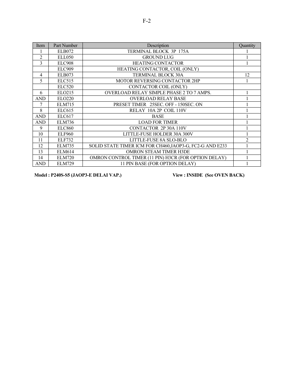 Doyon JAOP3 User Manual | Page 39 / 67