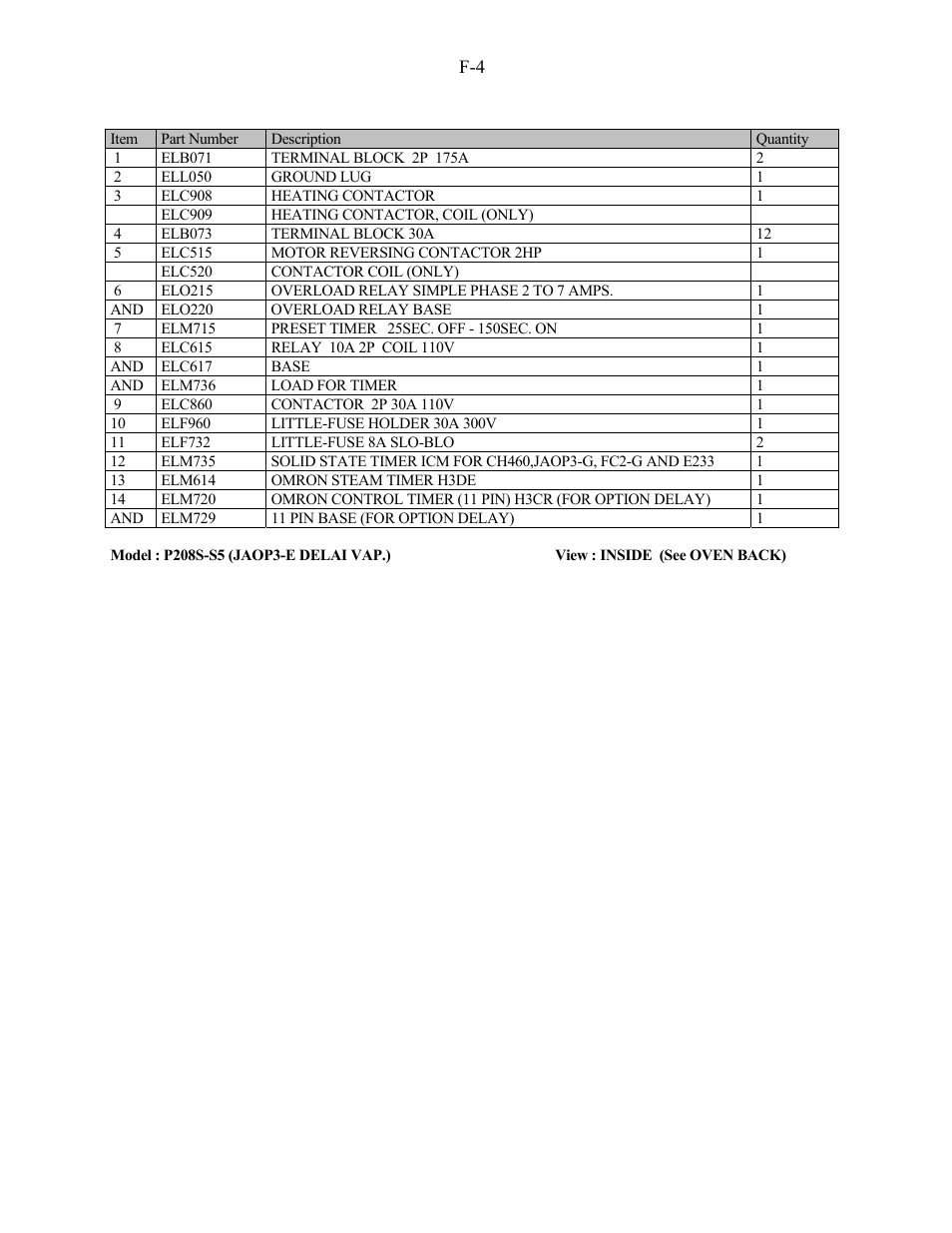 Doyon JAOP3 User Manual | Page 41 / 67