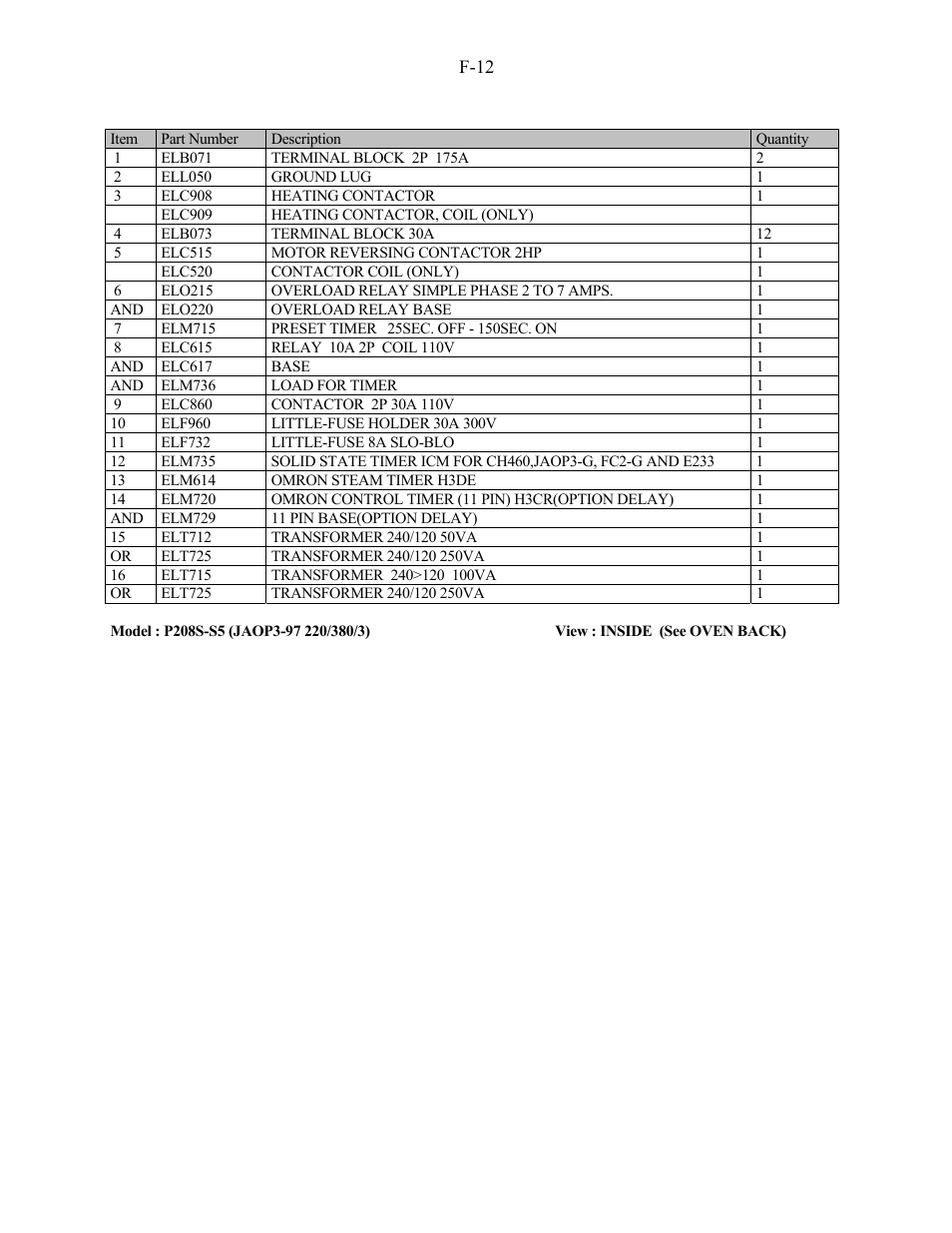 Doyon JAOP3 User Manual | Page 49 / 67