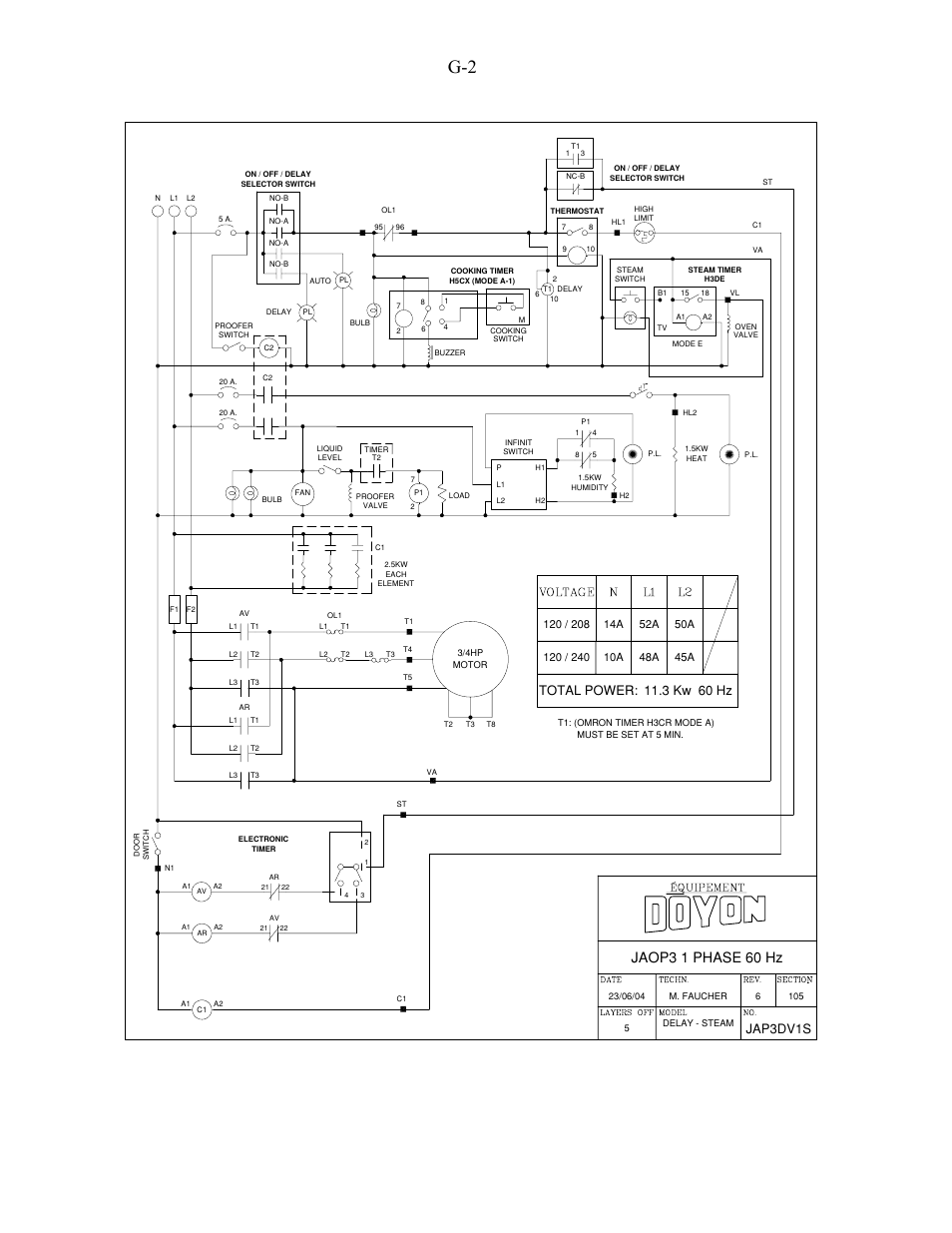 Jaop3 1 phase 60 hz, Jap3dv1s | Doyon JAOP3 User Manual | Page 56 / 67