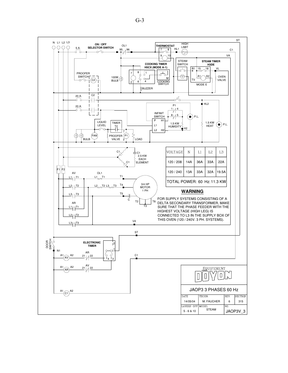Warning, Jaop3 3 phases 60 hz, Jaop3v_3 | Doyon JAOP3 User Manual | Page 57 / 67