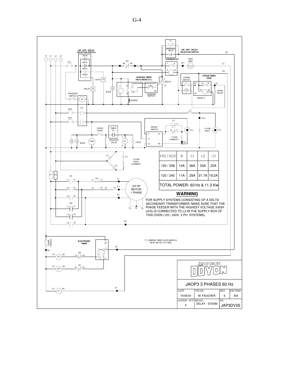 Warning, Jaop3 3 phases 60 hz, Jap3dv3s | Doyon JAOP3 User Manual | Page 58 / 67