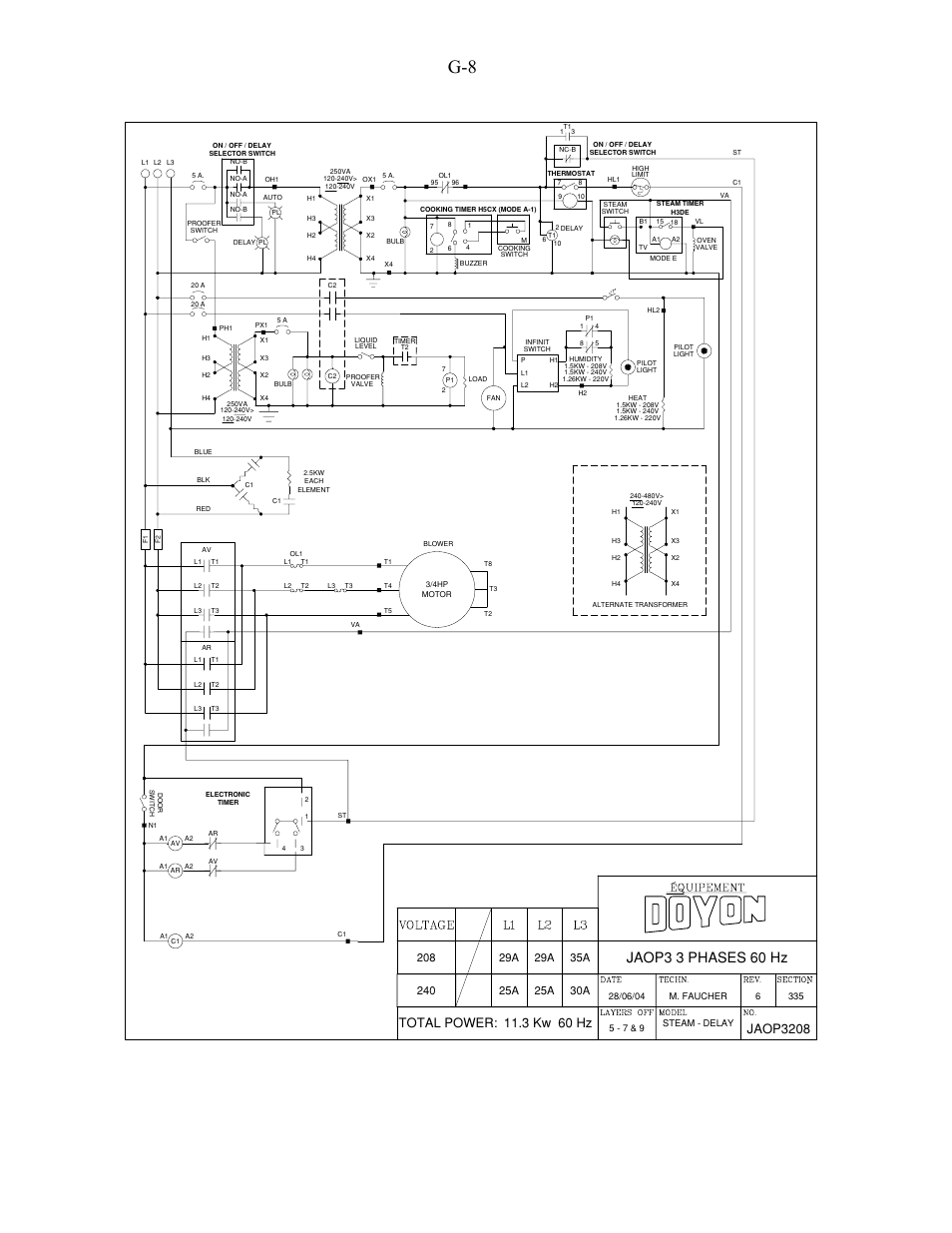 Jaop3 3 phases 60 hz, Jaop3208 | Doyon JAOP3 User Manual | Page 62 / 67