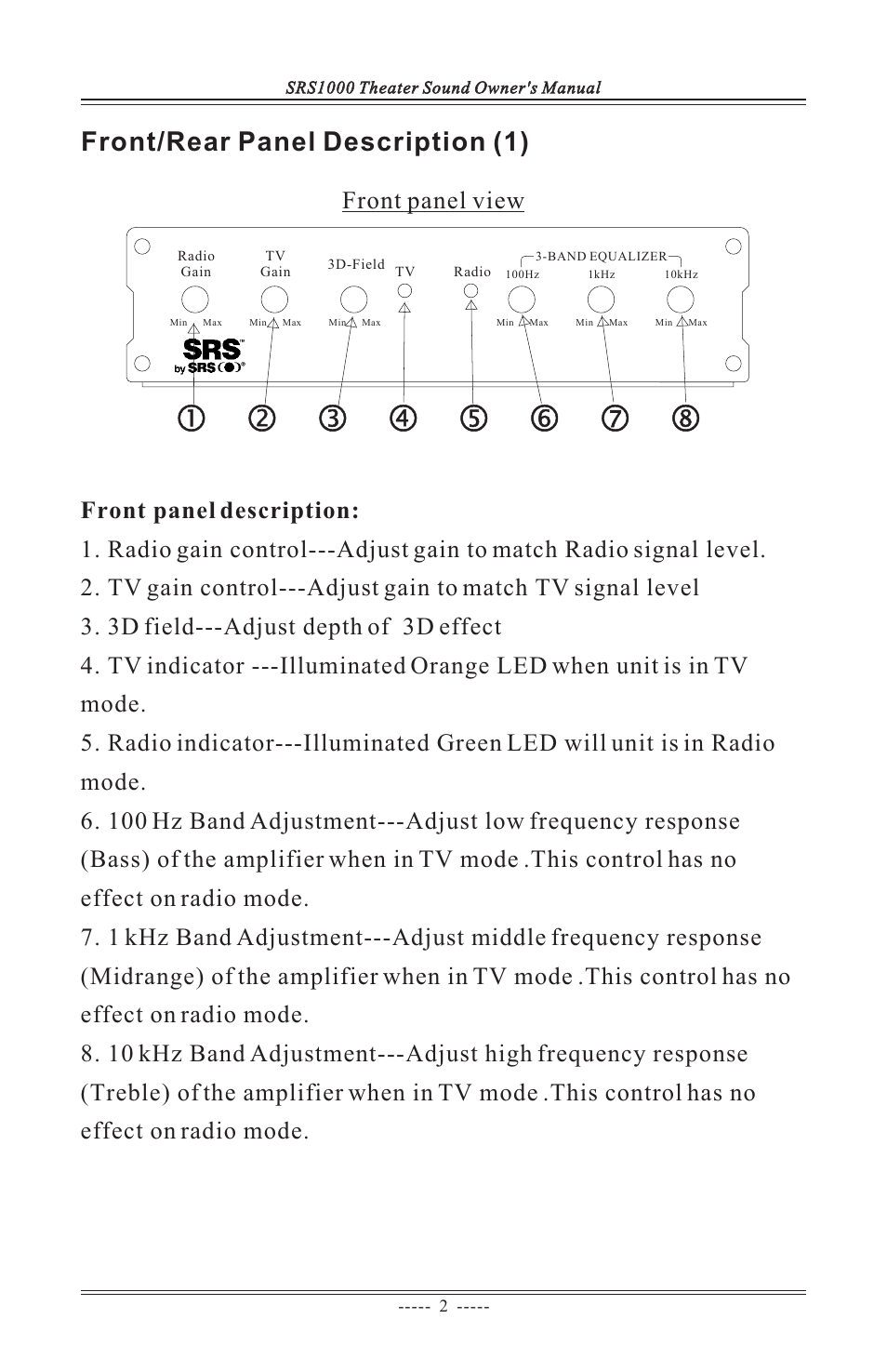 Package contents, Front/rear panel description (1), Theat er so und theat er so und | ASA Electronics SRS1000 User Manual | Page 7 / 12