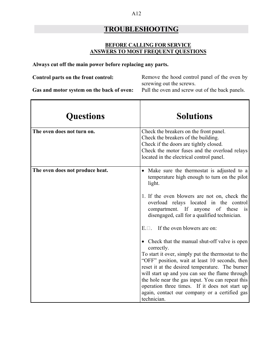 Questions solutions, Troubleshooting | Doyon PIZ3 User Manual | Page 14 / 44