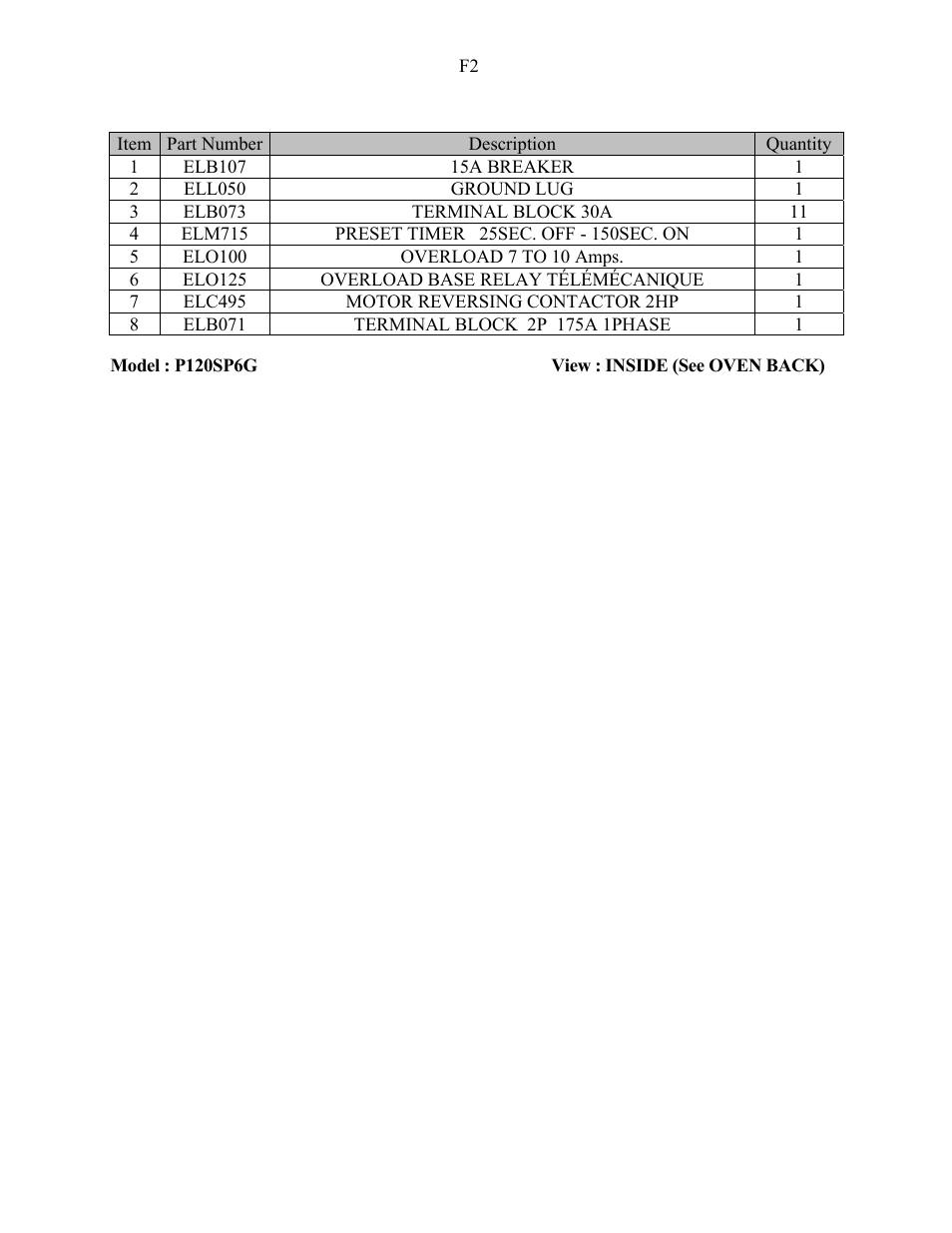 Doyon PIZ3 User Manual | Page 33 / 44