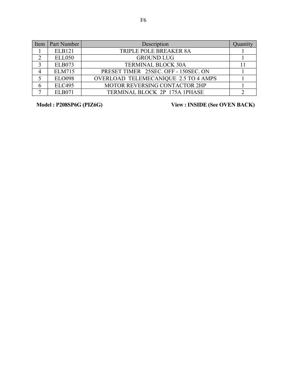 Doyon PIZ3 User Manual | Page 37 / 44