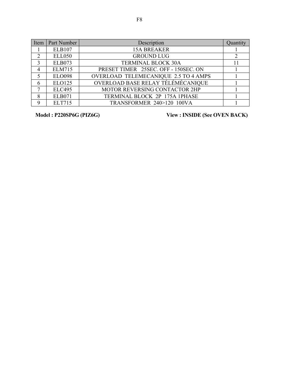 Doyon PIZ3 User Manual | Page 39 / 44