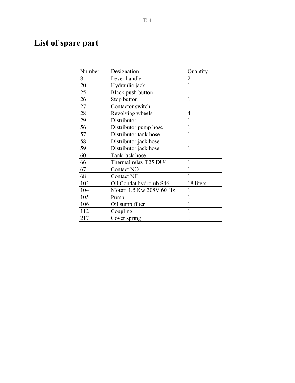 List of spare part | Doyon D20 User Manual | Page 13 / 16