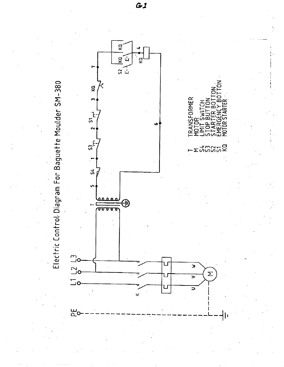 Doyon SM-380 User Manual | Page 24 / 25