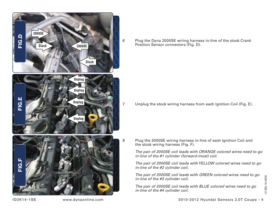 Fig .d fig .e fig .f | Dynatek D2K14-1SE User Manual | Page 4 / 6