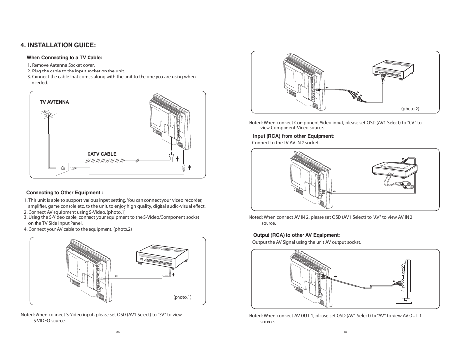 ASA Electronics JE1510 User Manual | Page 6 / 13