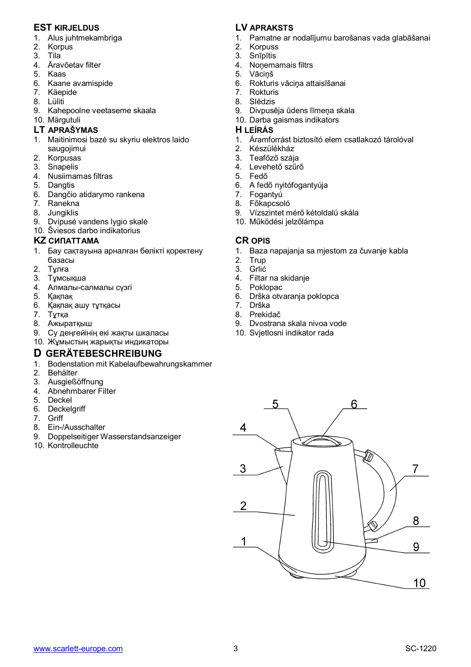 Scarlett SC-1220 User Manual | Page 3 / 20