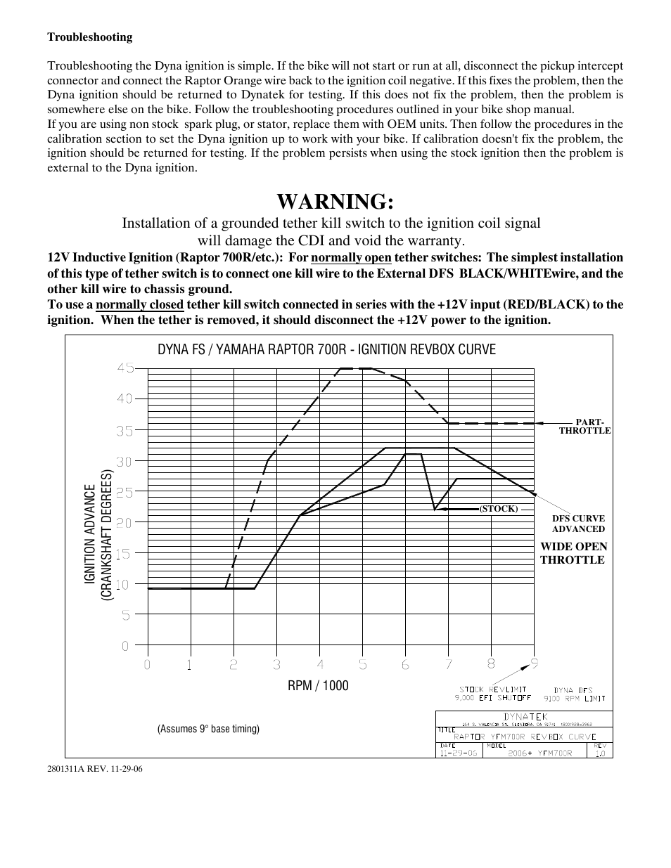 Warning | Dynatek Dyna FS Ignition for 2006+ Yamaha Raptor 700R User Manual | Page 2 / 2